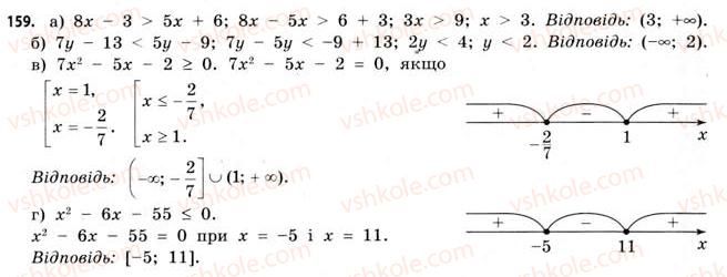 11-matematika-gp-bevz-vg-bevz-2011-riven-standartu--rozdil-1-pokaznikovi-ta-logarifmichni-funktsiyi-4-logarifmi-ta-logarifmichni-funktsiyi-159.jpg