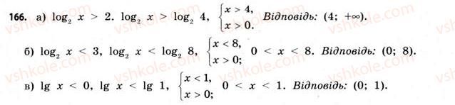 11-matematika-gp-bevz-vg-bevz-2011-riven-standartu--rozdil-1-pokaznikovi-ta-logarifmichni-funktsiyi-5-logarifmichni-rivnyannya-ta-nerivnosti-166.jpg