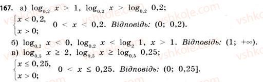 11-matematika-gp-bevz-vg-bevz-2011-riven-standartu--rozdil-1-pokaznikovi-ta-logarifmichni-funktsiyi-5-logarifmichni-rivnyannya-ta-nerivnosti-167.jpg