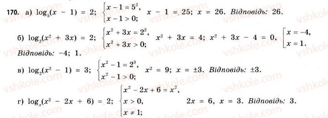 11-matematika-gp-bevz-vg-bevz-2011-riven-standartu--rozdil-1-pokaznikovi-ta-logarifmichni-funktsiyi-5-logarifmichni-rivnyannya-ta-nerivnosti-170.jpg