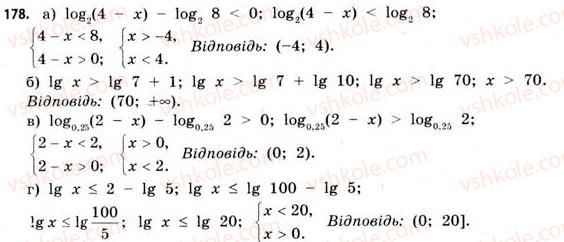 11-matematika-gp-bevz-vg-bevz-2011-riven-standartu--rozdil-1-pokaznikovi-ta-logarifmichni-funktsiyi-5-logarifmichni-rivnyannya-ta-nerivnosti-178.jpg