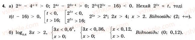 11-matematika-gp-bevz-vg-bevz-2011-riven-standartu--rozdil-1-pokaznikovi-ta-logarifmichni-funktsiyi-samostijna-robota-1-variant-2-4.jpg