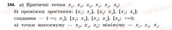11-matematika-gp-bevz-vg-bevz-2011-riven-standartu--rozdil-2-pohidna-ta-yiyi-zastosuvannya-10-zastosuvannya-pohidnoyi-dlya-doslidzhennya-funktsij-344.jpg