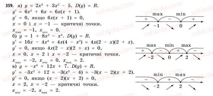 11-matematika-gp-bevz-vg-bevz-2011-riven-standartu--rozdil-2-pohidna-ta-yiyi-zastosuvannya-10-zastosuvannya-pohidnoyi-dlya-doslidzhennya-funktsij-359.jpg