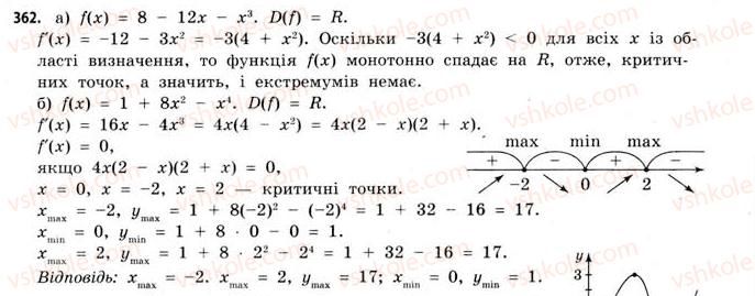 11-matematika-gp-bevz-vg-bevz-2011-riven-standartu--rozdil-2-pohidna-ta-yiyi-zastosuvannya-10-zastosuvannya-pohidnoyi-dlya-doslidzhennya-funktsij-362.jpg