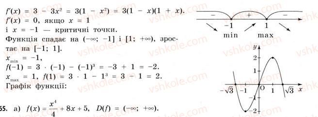 11-matematika-gp-bevz-vg-bevz-2011-riven-standartu--rozdil-2-pohidna-ta-yiyi-zastosuvannya-10-zastosuvannya-pohidnoyi-dlya-doslidzhennya-funktsij-364-rnd3313.jpg