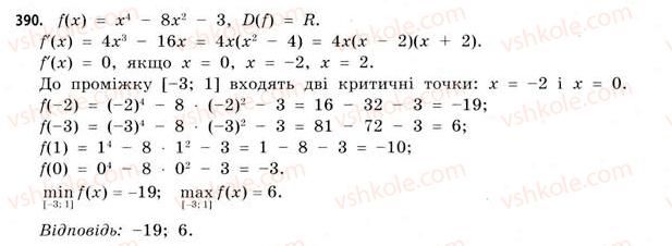 11-matematika-gp-bevz-vg-bevz-2011-riven-standartu--rozdil-2-pohidna-ta-yiyi-zastosuvannya-11-najbilshi-ta-najmenshi-znachennya-funktsiyi-390.jpg