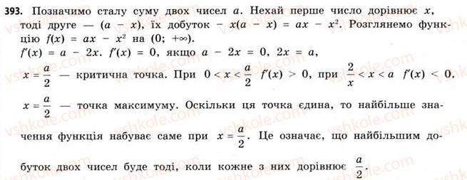 11-matematika-gp-bevz-vg-bevz-2011-riven-standartu--rozdil-2-pohidna-ta-yiyi-zastosuvannya-11-najbilshi-ta-najmenshi-znachennya-funktsiyi-393.jpg