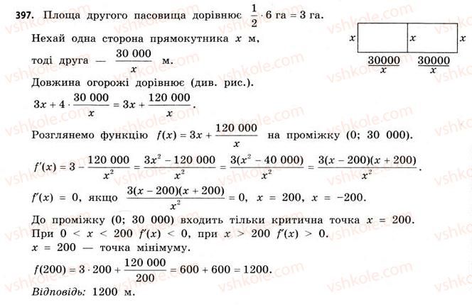 11-matematika-gp-bevz-vg-bevz-2011-riven-standartu--rozdil-2-pohidna-ta-yiyi-zastosuvannya-11-najbilshi-ta-najmenshi-znachennya-funktsiyi-397.jpg