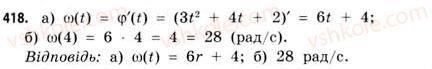11-matematika-gp-bevz-vg-bevz-2011-riven-standartu--rozdil-2-pohidna-ta-yiyi-zastosuvannya-12-pohidna-yak-shvidkist-418.jpg