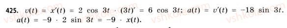 11-matematika-gp-bevz-vg-bevz-2011-riven-standartu--rozdil-2-pohidna-ta-yiyi-zastosuvannya-12-pohidna-yak-shvidkist-425.jpg