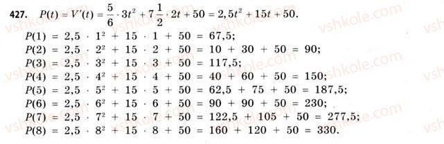 11-matematika-gp-bevz-vg-bevz-2011-riven-standartu--rozdil-2-pohidna-ta-yiyi-zastosuvannya-12-pohidna-yak-shvidkist-427.jpg