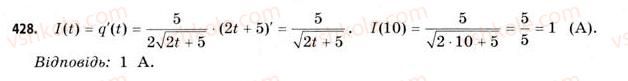 11-matematika-gp-bevz-vg-bevz-2011-riven-standartu--rozdil-2-pohidna-ta-yiyi-zastosuvannya-12-pohidna-yak-shvidkist-428.jpg
