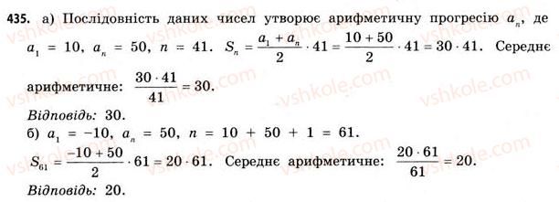11-matematika-gp-bevz-vg-bevz-2011-riven-standartu--rozdil-2-pohidna-ta-yiyi-zastosuvannya-12-pohidna-yak-shvidkist-435.jpg