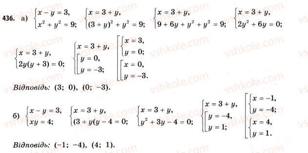 11-matematika-gp-bevz-vg-bevz-2011-riven-standartu--rozdil-2-pohidna-ta-yiyi-zastosuvannya-12-pohidna-yak-shvidkist-436.jpg