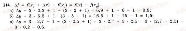 11-matematika-gp-bevz-vg-bevz-2011-riven-standartu--rozdil-2-pohidna-ta-yiyi-zastosuvannya-6-granitsya-funktsiyi-214.jpg
