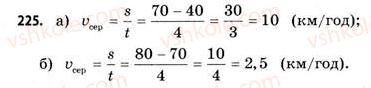 11-matematika-gp-bevz-vg-bevz-2011-riven-standartu--rozdil-2-pohidna-ta-yiyi-zastosuvannya-6-granitsya-funktsiyi-225.jpg