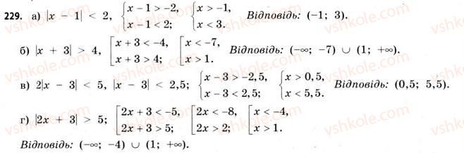 11-matematika-gp-bevz-vg-bevz-2011-riven-standartu--rozdil-2-pohidna-ta-yiyi-zastosuvannya-6-granitsya-funktsiyi-229.jpg
