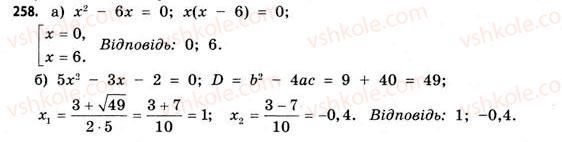 11-matematika-gp-bevz-vg-bevz-2011-riven-standartu--rozdil-2-pohidna-ta-yiyi-zastosuvannya-7-dotichna-do-grafika-funktsiyi-pohidna-258.jpg