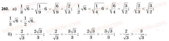 11-matematika-gp-bevz-vg-bevz-2011-riven-standartu--rozdil-2-pohidna-ta-yiyi-zastosuvannya-7-dotichna-do-grafika-funktsiyi-pohidna-260.jpg