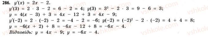 11-matematika-gp-bevz-vg-bevz-2011-riven-standartu--rozdil-2-pohidna-ta-yiyi-zastosuvannya-8-diferentsiyuvannya-funktsij-286.jpg