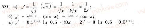 11-matematika-gp-bevz-vg-bevz-2011-riven-standartu--rozdil-2-pohidna-ta-yiyi-zastosuvannya-9-pohidna-skladenoyi-funktsiyi-323.jpg