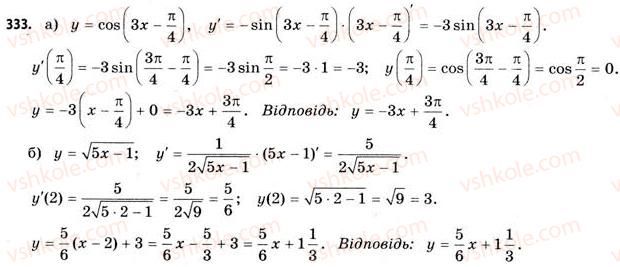11-matematika-gp-bevz-vg-bevz-2011-riven-standartu--rozdil-2-pohidna-ta-yiyi-zastosuvannya-9-pohidna-skladenoyi-funktsiyi-333.jpg