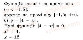 11-matematika-gp-bevz-vg-bevz-2011-riven-standartu--rozdil-2-pohidna-ta-yiyi-zastosuvannya-9-pohidna-skladenoyi-funktsiyi-338-rnd4199.jpg