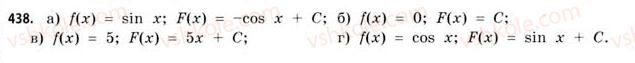11-matematika-gp-bevz-vg-bevz-2011-riven-standartu--rozdil-3-integral-ta-jogo-zastosuvannya-13-pervisna-438.jpg