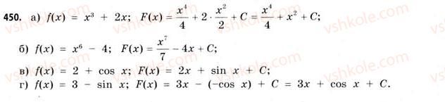 11-matematika-gp-bevz-vg-bevz-2011-riven-standartu--rozdil-3-integral-ta-jogo-zastosuvannya-13-pervisna-450.jpg