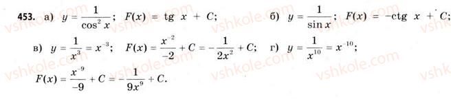 11-matematika-gp-bevz-vg-bevz-2011-riven-standartu--rozdil-3-integral-ta-jogo-zastosuvannya-13-pervisna-453.jpg