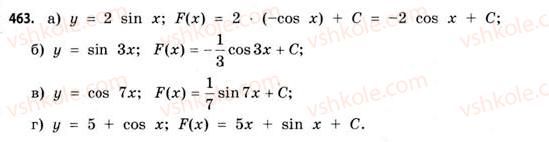 11-matematika-gp-bevz-vg-bevz-2011-riven-standartu--rozdil-3-integral-ta-jogo-zastosuvannya-13-pervisna-463.jpg