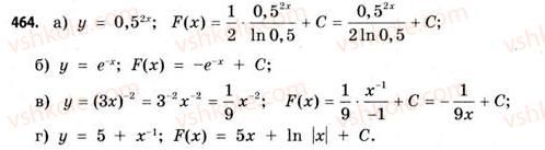 11-matematika-gp-bevz-vg-bevz-2011-riven-standartu--rozdil-3-integral-ta-jogo-zastosuvannya-13-pervisna-464.jpg