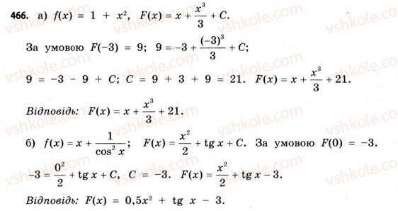 11-matematika-gp-bevz-vg-bevz-2011-riven-standartu--rozdil-3-integral-ta-jogo-zastosuvannya-13-pervisna-466.jpg
