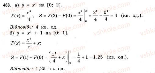 11-matematika-gp-bevz-vg-bevz-2011-riven-standartu--rozdil-3-integral-ta-jogo-zastosuvannya-14-ploscha-pidgrafika-488.jpg