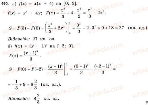 11-matematika-gp-bevz-vg-bevz-2011-riven-standartu--rozdil-3-integral-ta-jogo-zastosuvannya-14-ploscha-pidgrafika-490.jpg