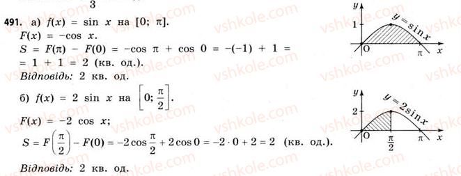 11-matematika-gp-bevz-vg-bevz-2011-riven-standartu--rozdil-3-integral-ta-jogo-zastosuvannya-14-ploscha-pidgrafika-491.jpg