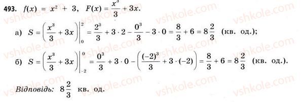 11-matematika-gp-bevz-vg-bevz-2011-riven-standartu--rozdil-3-integral-ta-jogo-zastosuvannya-14-ploscha-pidgrafika-493.jpg