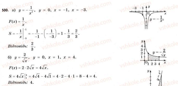11-matematika-gp-bevz-vg-bevz-2011-riven-standartu--rozdil-3-integral-ta-jogo-zastosuvannya-14-ploscha-pidgrafika-500.jpg