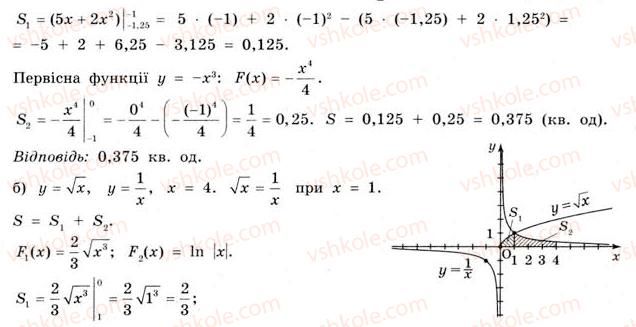 11-matematika-gp-bevz-vg-bevz-2011-riven-standartu--rozdil-3-integral-ta-jogo-zastosuvannya-14-ploscha-pidgrafika-505-rnd9074.jpg