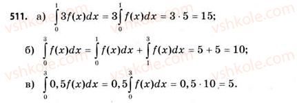 11-matematika-gp-bevz-vg-bevz-2011-riven-standartu--rozdil-3-integral-ta-jogo-zastosuvannya-15-integral-511.jpg