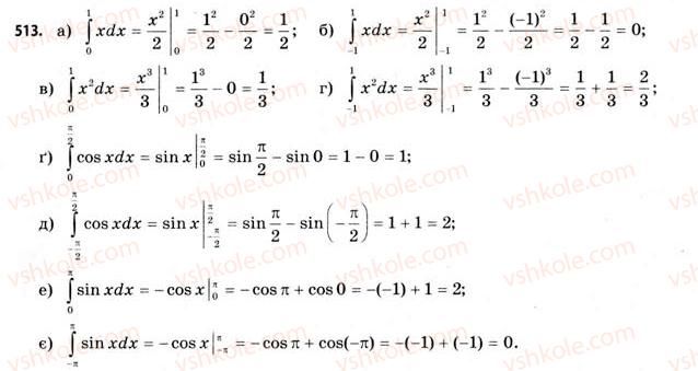 11-matematika-gp-bevz-vg-bevz-2011-riven-standartu--rozdil-3-integral-ta-jogo-zastosuvannya-15-integral-513.jpg