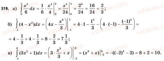 11-matematika-gp-bevz-vg-bevz-2011-riven-standartu--rozdil-3-integral-ta-jogo-zastosuvannya-15-integral-519.jpg