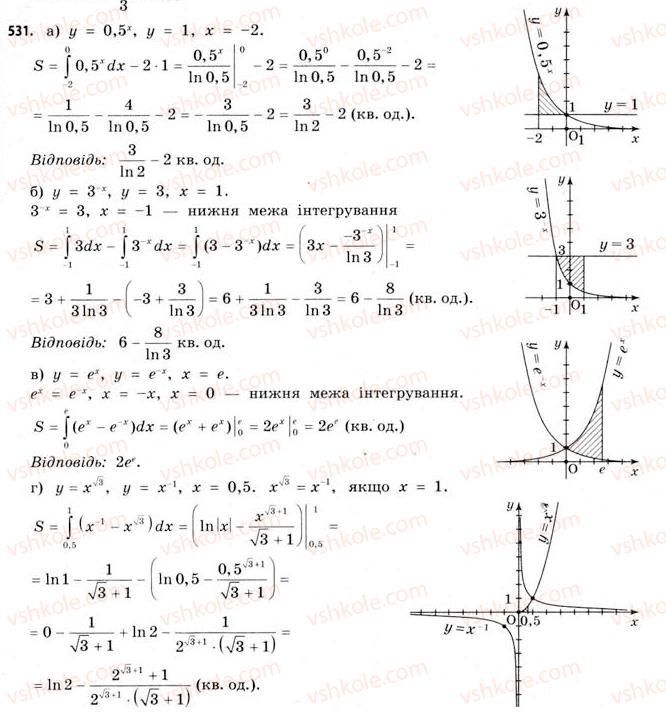 11-matematika-gp-bevz-vg-bevz-2011-riven-standartu--rozdil-3-integral-ta-jogo-zastosuvannya-15-integral-531.jpg