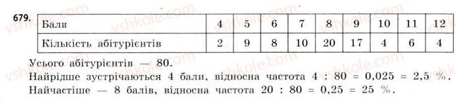 11-matematika-gp-bevz-vg-bevz-2011-riven-standartu--rozdil-4-elementi-teoriyi-jmovirnostej-ta-matematichnoyi-statistiki-20-elementi-statistiki-679.jpg