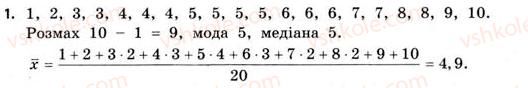 11-matematika-gp-bevz-vg-bevz-2011-riven-standartu--rozdil-4-elementi-teoriyi-jmovirnostej-ta-matematichnoyi-statistiki-samostijna-robota-5-variant-1-1.jpg