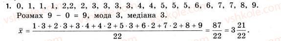 11-matematika-gp-bevz-vg-bevz-2011-riven-standartu--rozdil-4-elementi-teoriyi-jmovirnostej-ta-matematichnoyi-statistiki-samostijna-robota-5-variant-2-1.jpg