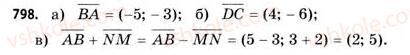 11-matematika-gp-bevz-vg-bevz-2011-riven-standartu--rozdil-5-koordinati-i-vektori-u-prostori-24-koordinati-v-prostori-798.jpg