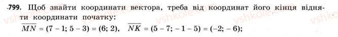 11-matematika-gp-bevz-vg-bevz-2011-riven-standartu--rozdil-5-koordinati-i-vektori-u-prostori-24-koordinati-v-prostori-799.jpg