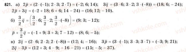11-matematika-gp-bevz-vg-bevz-2011-riven-standartu--rozdil-5-koordinati-i-vektori-u-prostori-25-vektori-v-prostori-821.jpg